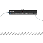 insaat-maliyet-endeksi-subat-2025.jpg