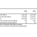 turizm-istatistikleri-i-ceyrek-ocak-mart-2025.jpg