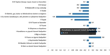 ucretli-calisan-istatistikleri-subat-2025.jpg