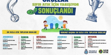 okullar-sifir-atik-icin-yarisiyor-yarismasi-sona-erdi.jpg