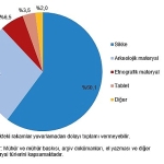 kulturel-miras-istatistikleri-2024.jpg