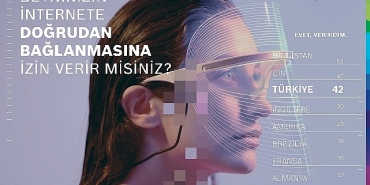 bosch-tech-compass-teknolojinin-nabzini-tuttu-turkiye-yuzde-71-ile-yapay-zekayi-onumuzdeki-on-yilin-en-etkili-teknolojisi-olarak-goruyor.jpg