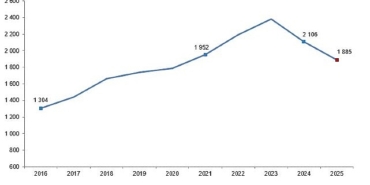kirmizi-et-uretim-istatistikleri-2025.jpg