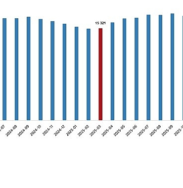 ucretli-calisan-istatistikleri-mart-2026.jpg