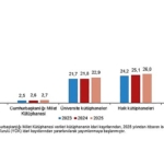 kutuphane-istatistikleri-2025.jpg