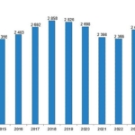 sinema-ve-gosteri-sanatlari-istatistikleri-2025.jpg