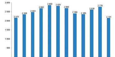 sinema-ve-gosteri-sanatlari-istatistikleri-2025.jpg