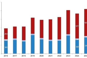 su-urunleri-2025.jpg