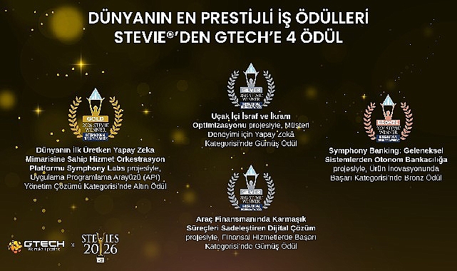 dunyanin-en-prestijli-is-odulleri-stevieden-gteche-4-odul.jpg
